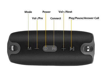 40W Portable Wireless Bluetooth Speaker Waterproof Stereo Bass Loud USB FM