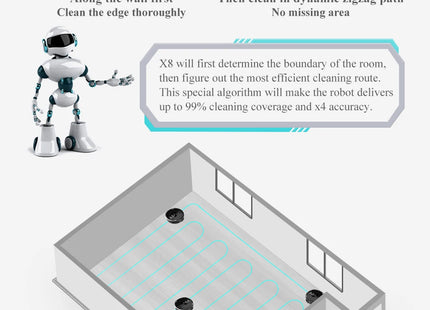 Robot Vacuum Cleaner ABIR X8 ,Laser System, UV Cleaning, TOF Wisdom, Multiple Floors Maps, Customized Room