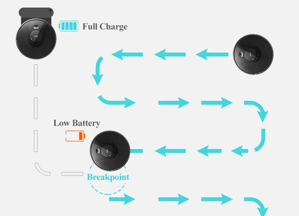 Robot Vacuum Cleaner ABIR X8 ,Laser System, UV Cleaning, TOF Wisdom, Multiple Floors Maps, Customized Room